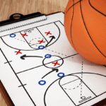 Hintergrundbild Basketball und Aufstellung